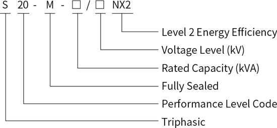 S20-M-30-2500/10-NX2 Oil Immersed Transformer with Secondary Energy Efficiency Model Meaning.jpg