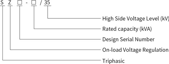 35kV Double Winding OLTC Oil-immersed Power Transformers Model Meaning.jpg