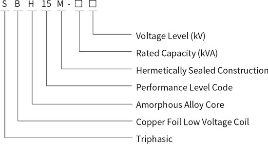 35kV Class 2000kV· A~31 500kV· A Three-phase double-winding non-excitation voltage regulation power transformer Model Meaning.jpg
