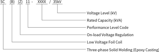 SCB11-35kV Dry Type Transformer Model Meaning.jpg