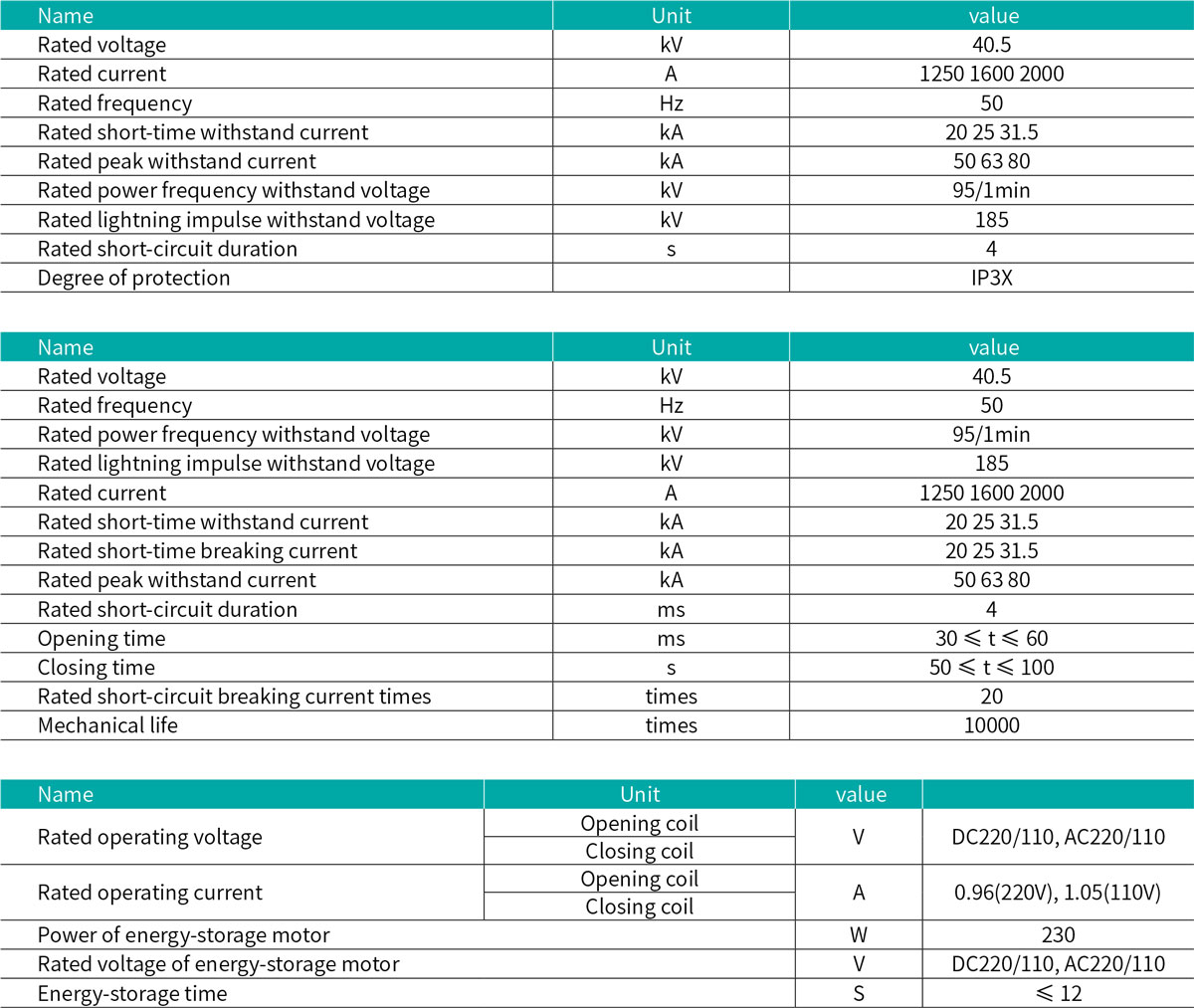 KYN61-40.5(Z) Armored Removable AC Metal Enclosed Switchgear Main Technical Parameters.jpg