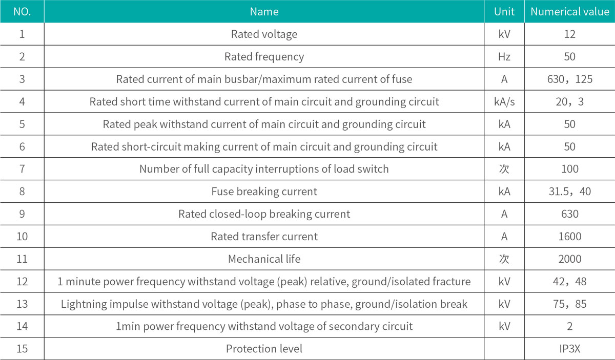 HXGN15-12 Box Type Fixed AC Metal Enclosed Switchgear Model Meaning.jpg