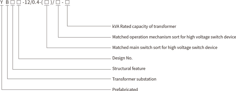 YB Intelligent Prefabricated Substation Common size.jpg