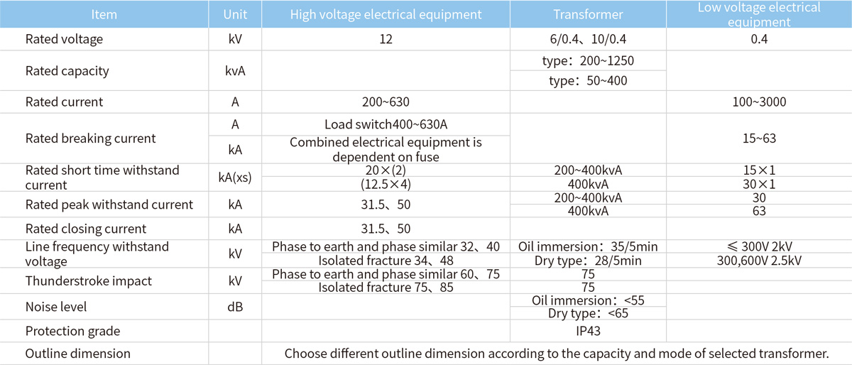 YB Intelligent Prefabricated Substation Common size.jpg