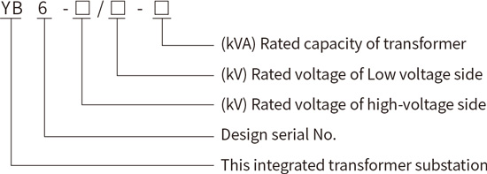 YB6 Intelligent Prefabricated Substation Model and meaning.jpg