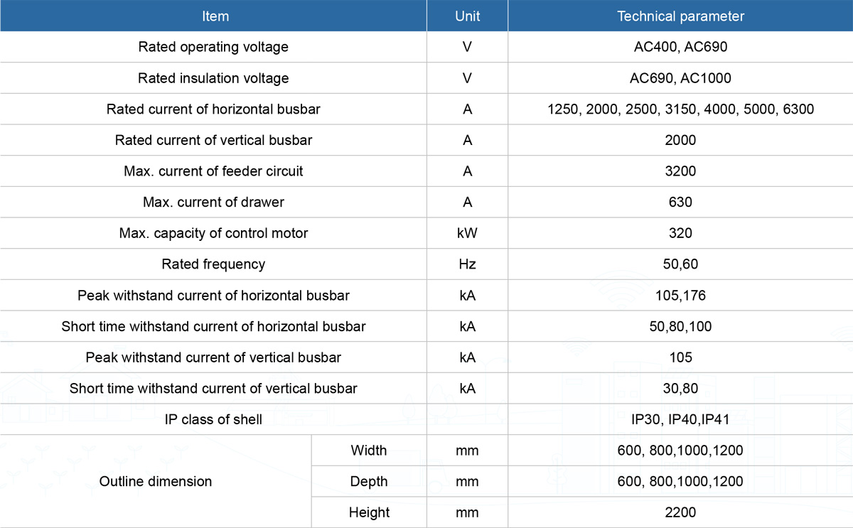 MNS Low-voltage Withdrawable Switchgear Technical parameter.jpg