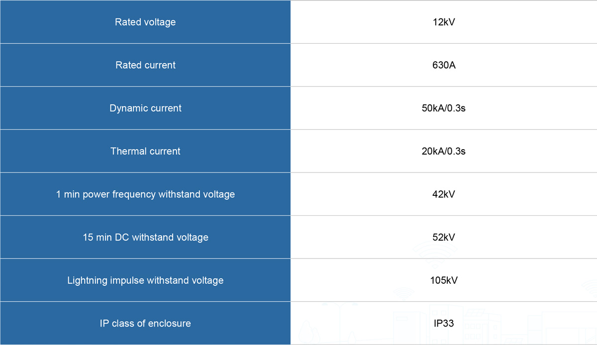 DFW10-12 Cable Branch Box Technical parameter.jpg