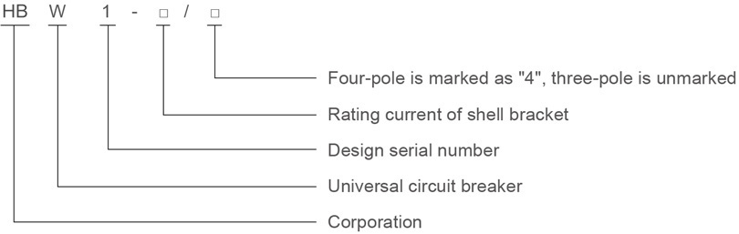 HBW1(DW45) Series Air Circuit Breaker Model and Its Meaning.jpg