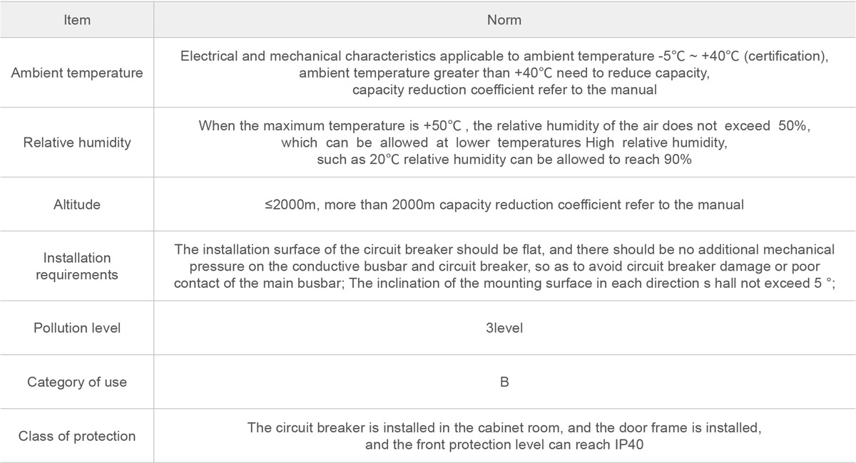 HBW1(DW45) Series Air Circuit Breaker Installation Environment Requirements.jpg
