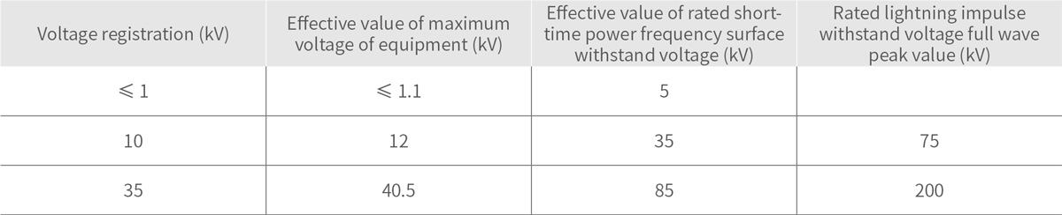 Compact Substation Technical Specifications.jpg